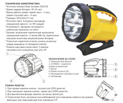 KN-8036L0430  LED фонарь,  4LEDx3W