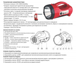 KN-9403RDL  LED фонарь радио, 1x3W+24led