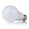 Шарообразные LED иконка